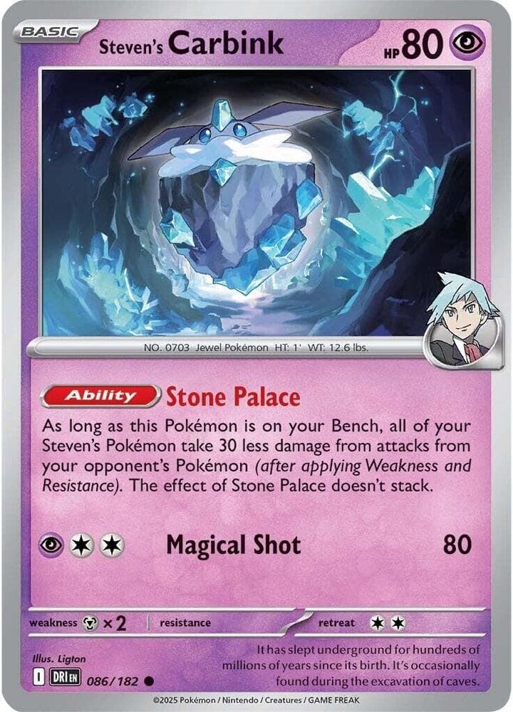 Steven's Carbink Basic