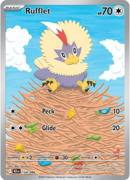 Rufflet Basic