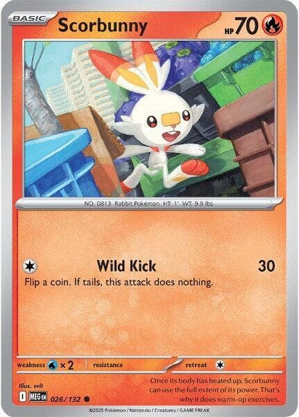 Scorbunny Basic