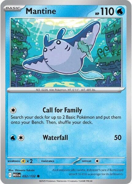 Mantine Basic
