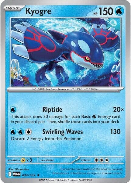 Kyogre Basic