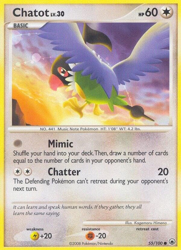 Chatot Basic