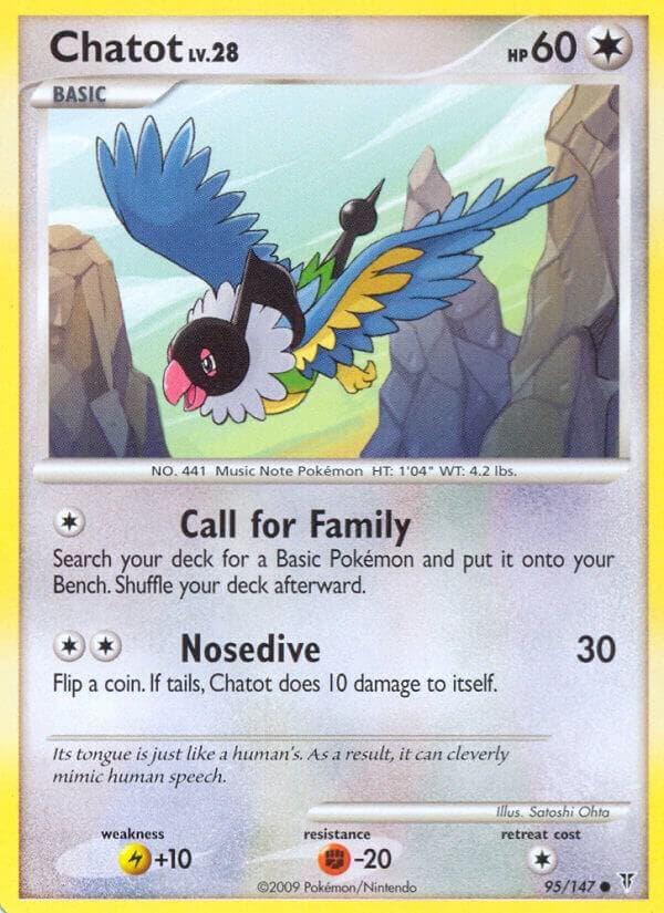 Chatot Basic
