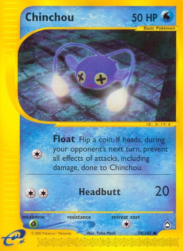 Chinchou Basic