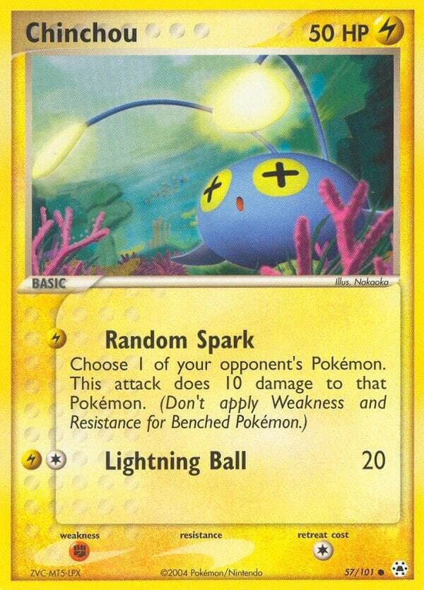 Chinchou Basic