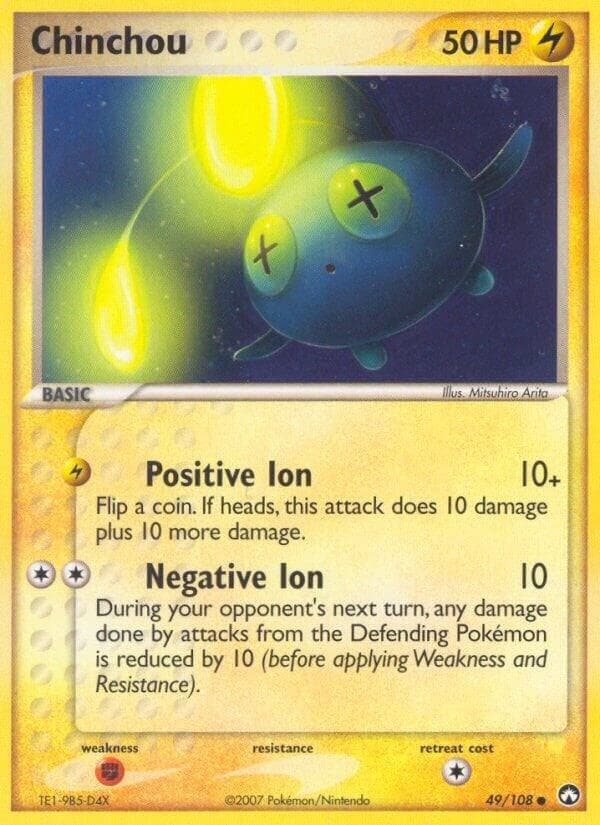 Chinchou Basic