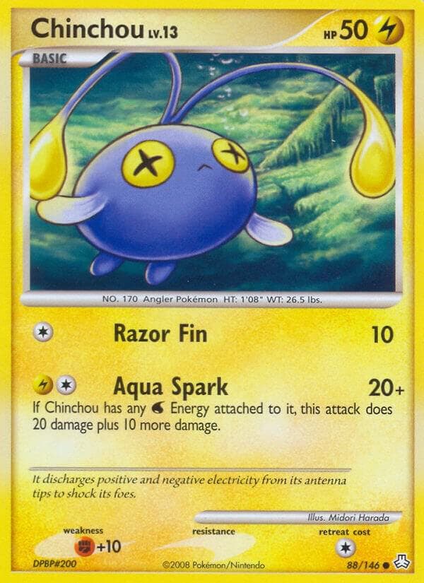 Chinchou 88 Basic