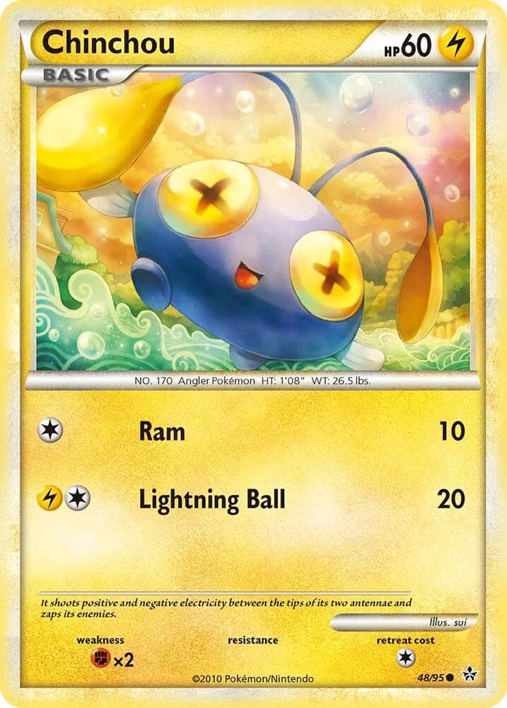 Chinchou Basic