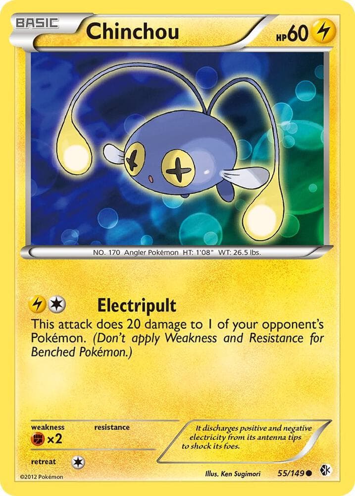 Chinchou Basic