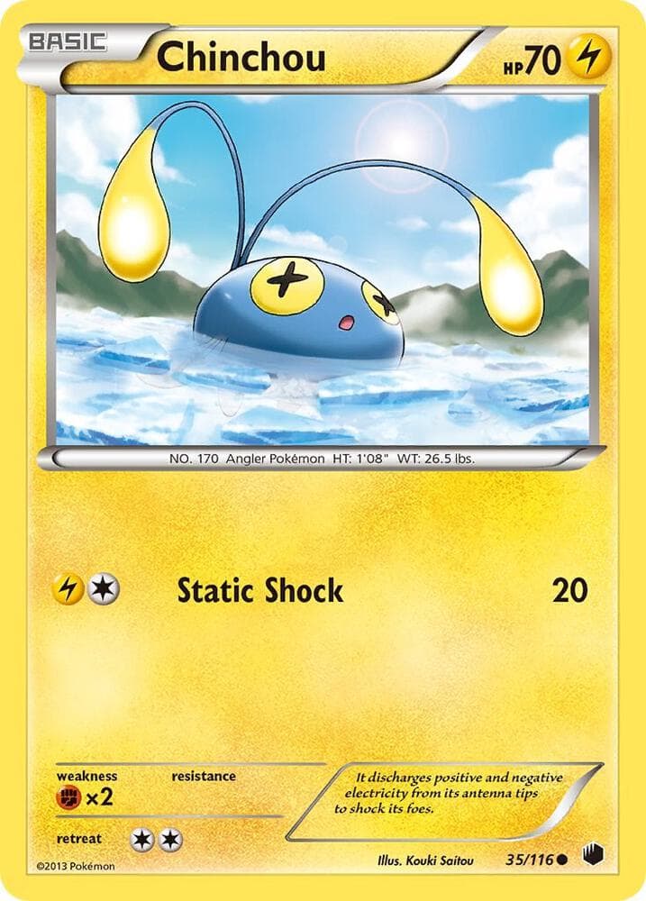Chinchou Basic