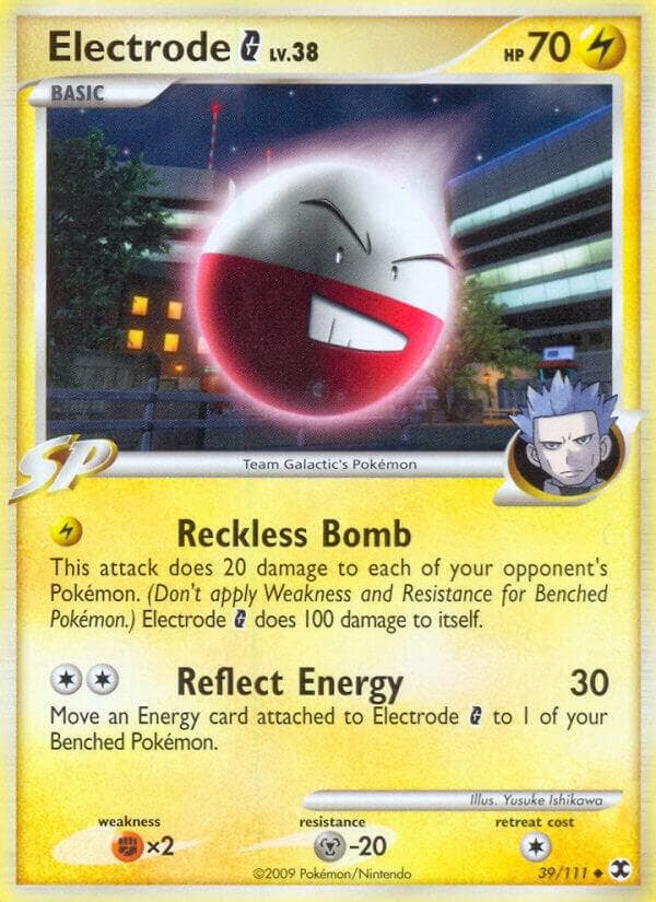 Electrode G Basic