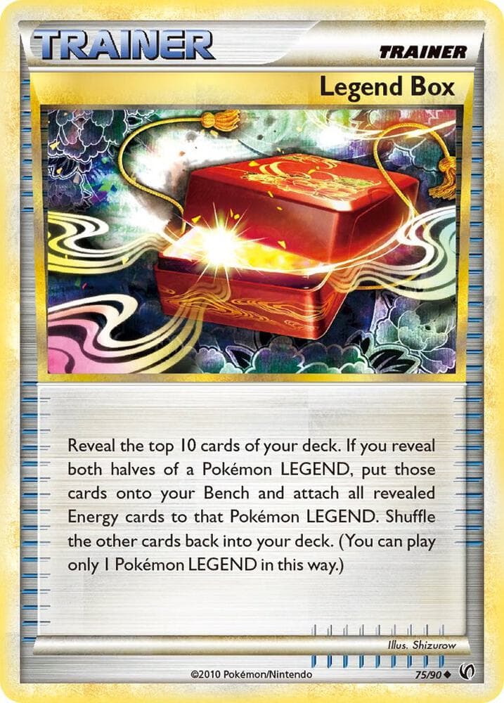 Legend Box Item