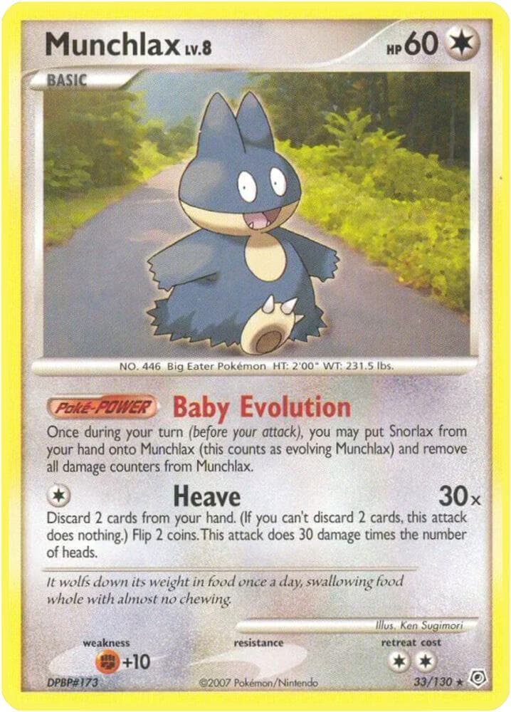 Munchlax Basic