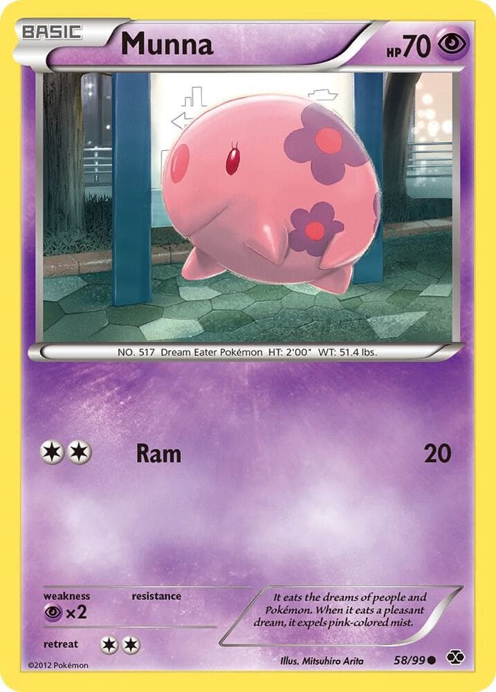 Munna Basic