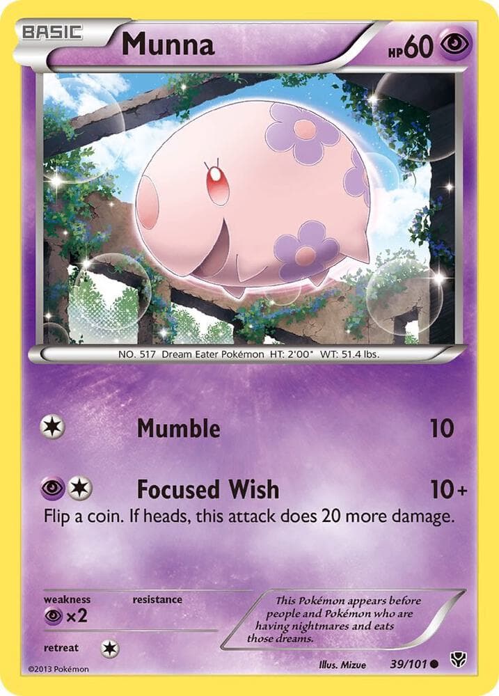 Munna Basic