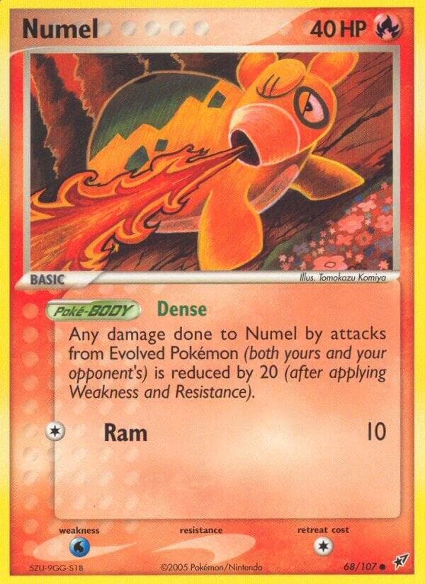 Numel Basic