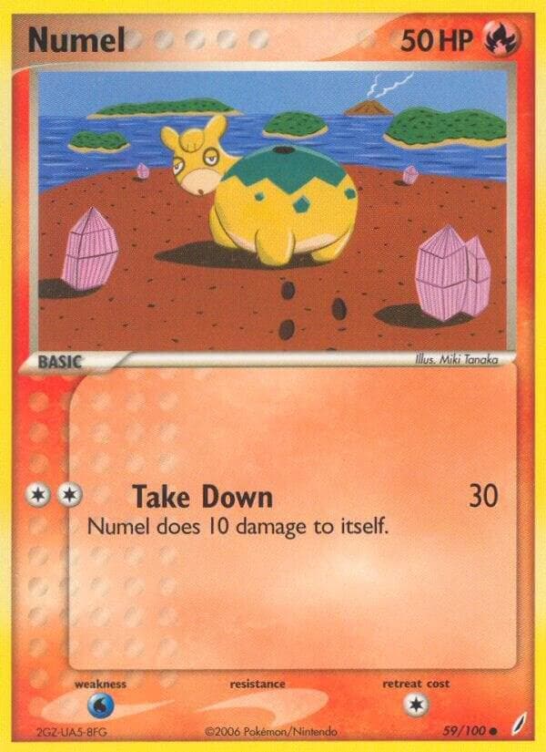 Numel Basic