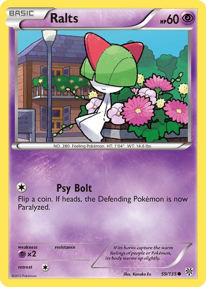 Ralts Basic