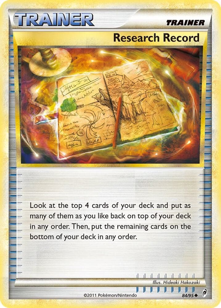 Research Record Item