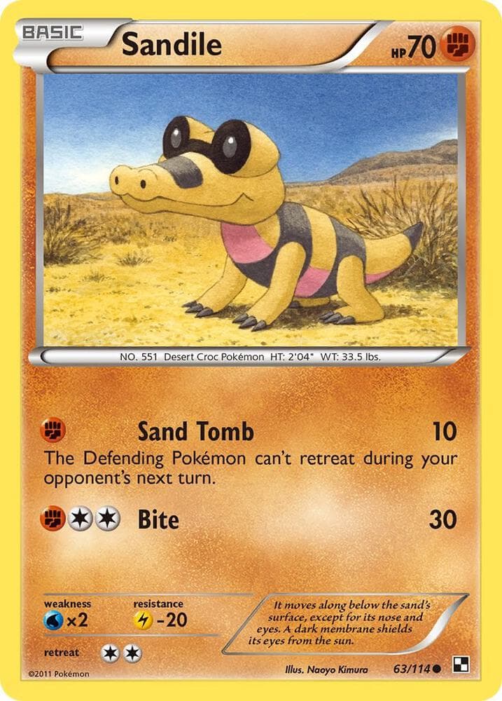 Sandile Basic