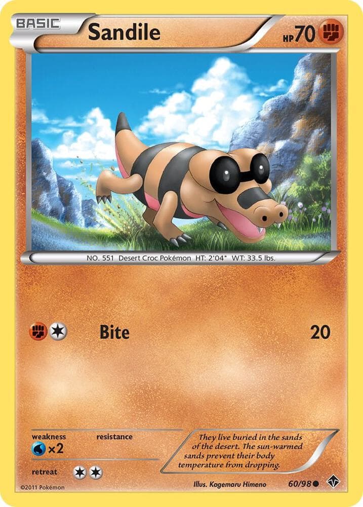 Sandile Basic