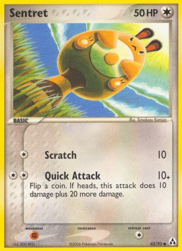 Sentret Basic