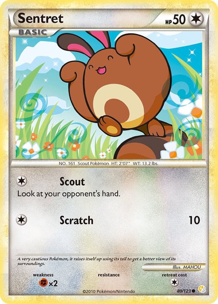 Sentret Basic