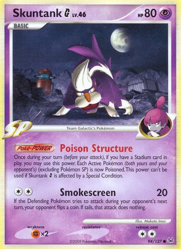 Skuntank G Basic