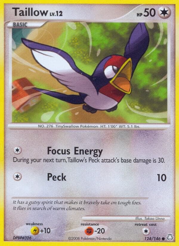 Taillow Basic